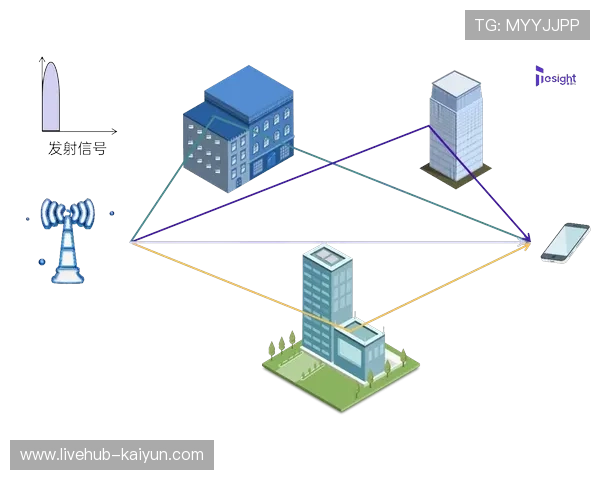 5G切片技术在本周期深度嵌入信号链路 支撑起无损画面回传
